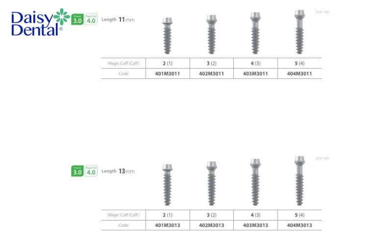 Implant Magicore