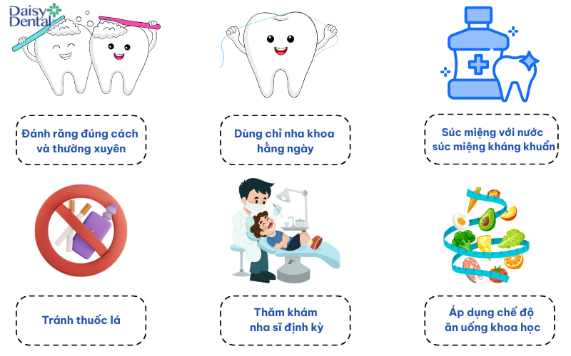 Các biện pháp ngăn ngừa cao răng hiệu quả 