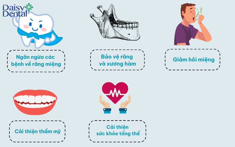 Cạo vôi răng là một thủ thuật cần thiết và an toàn, mang lại nhiều lợi ích cho sức khỏe răng miệng.