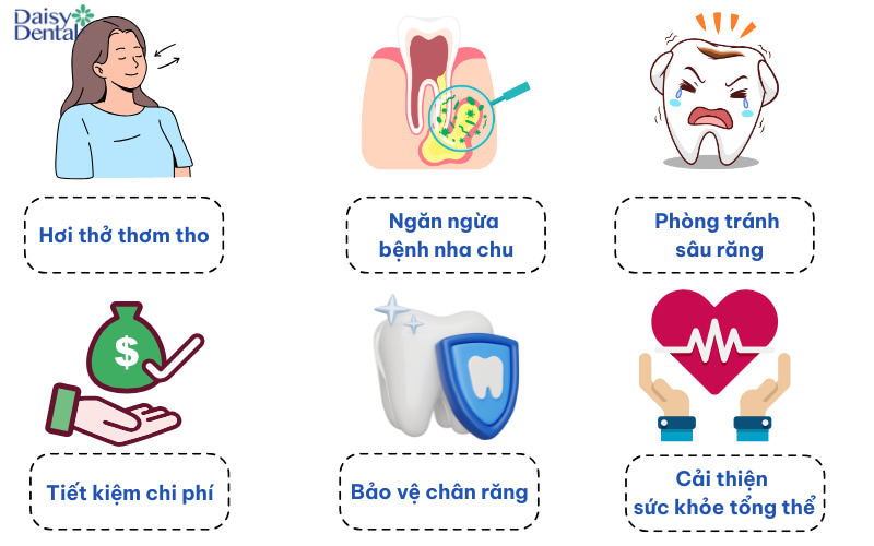 Các lợi ích của việc cạo vôi răng định kỳ