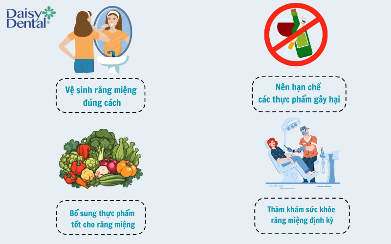 Việc tuân thủ những lưu ý trên sẽ giúp bạn duy trì hàm răng trắng sáng và khỏe mạnh sau khi đánh bóng.