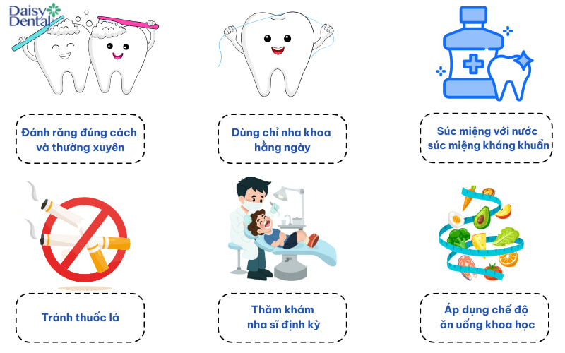 Biện pháp ngăn ngừa cao răng hiệu quả 